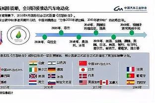 官方：里昂新体育总监大卫-弗里奥上任，首要任务是选择新主帅